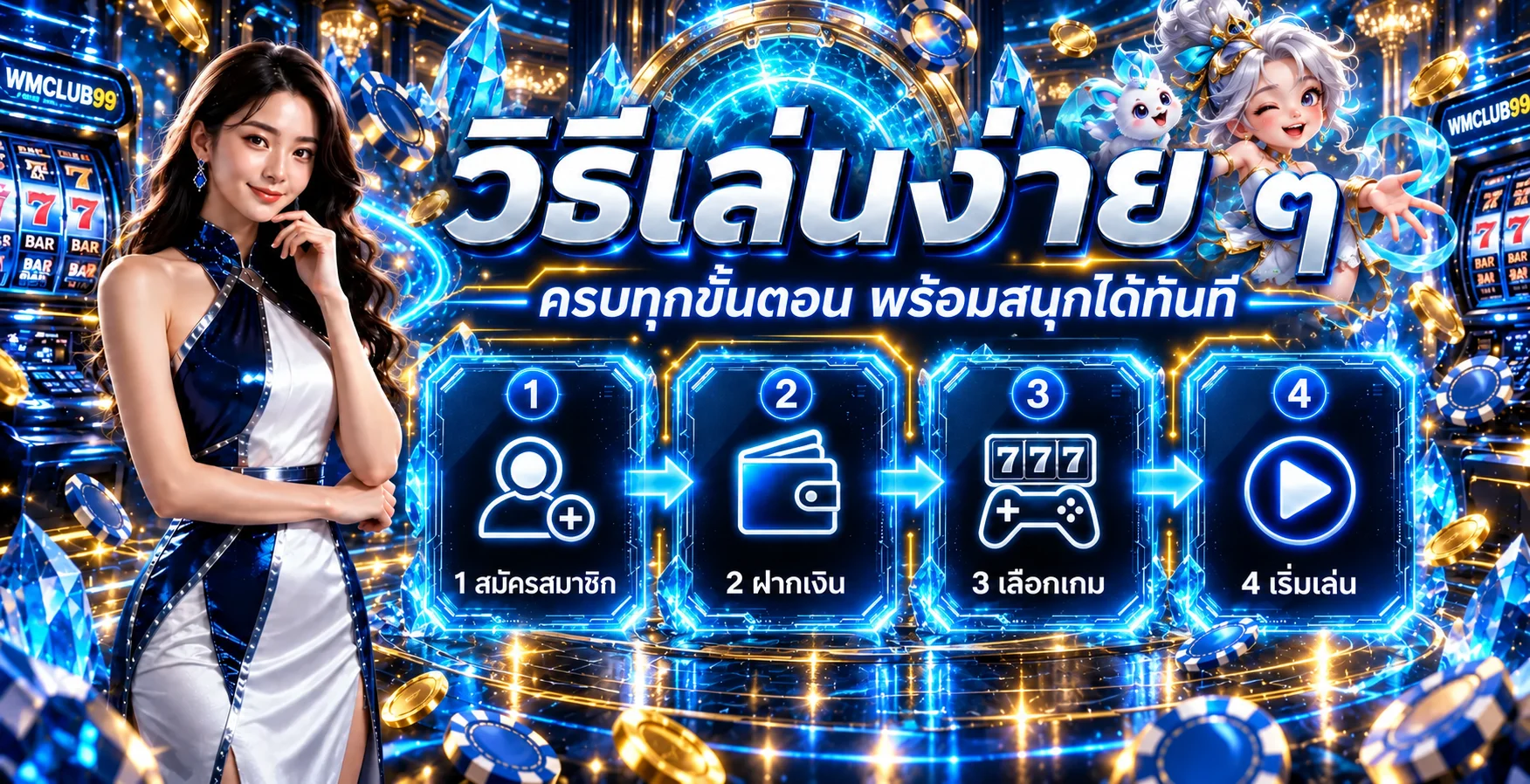 ขั้นตอนสมัคร ฝาก เลือกเกม และเริ่มเล่น WMCLUB99